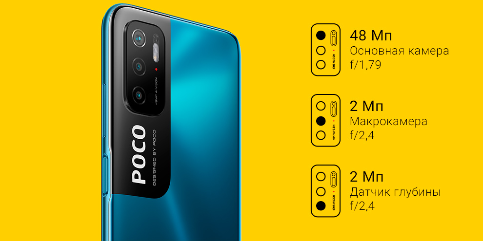 Смартфон Xiaomi Poco M3 Pro