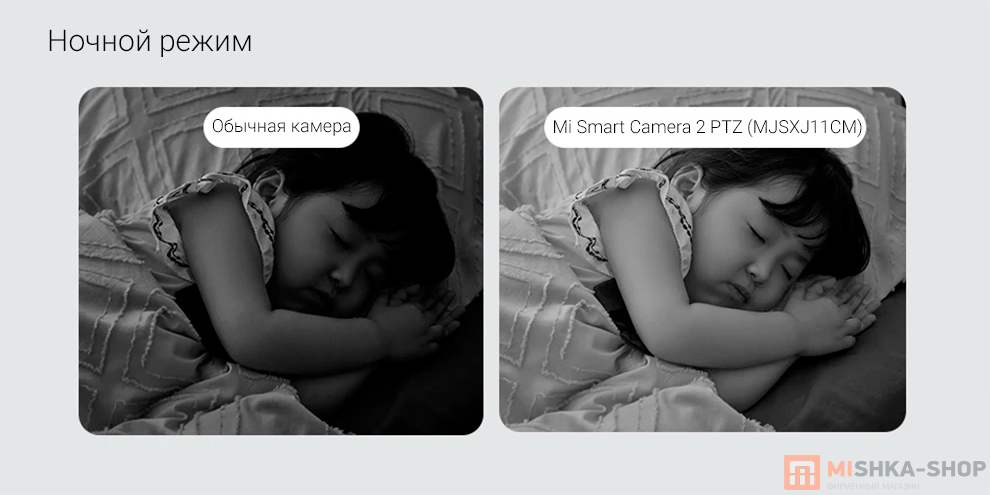 IP-камера Xiaomi Mi Smart Camera 2 PTZ (MJSXJ11CM)